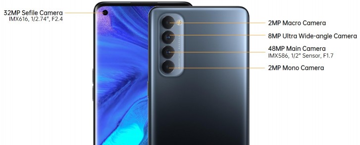 تم الكشف عن هاتف Oppo Reno4 Pro مع Snapdragon 720G ، وشاشة AMOLED مقاس 6.5 بوصات مقاس 90 هرتز ، وشحن سريع بقدرة 65 واط