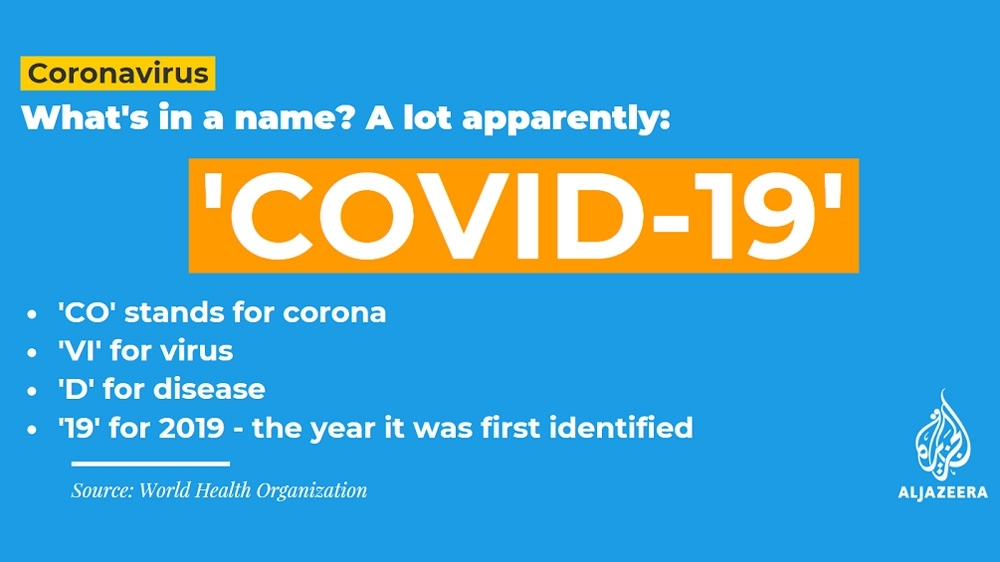 COVID-19 ما في الاسم 