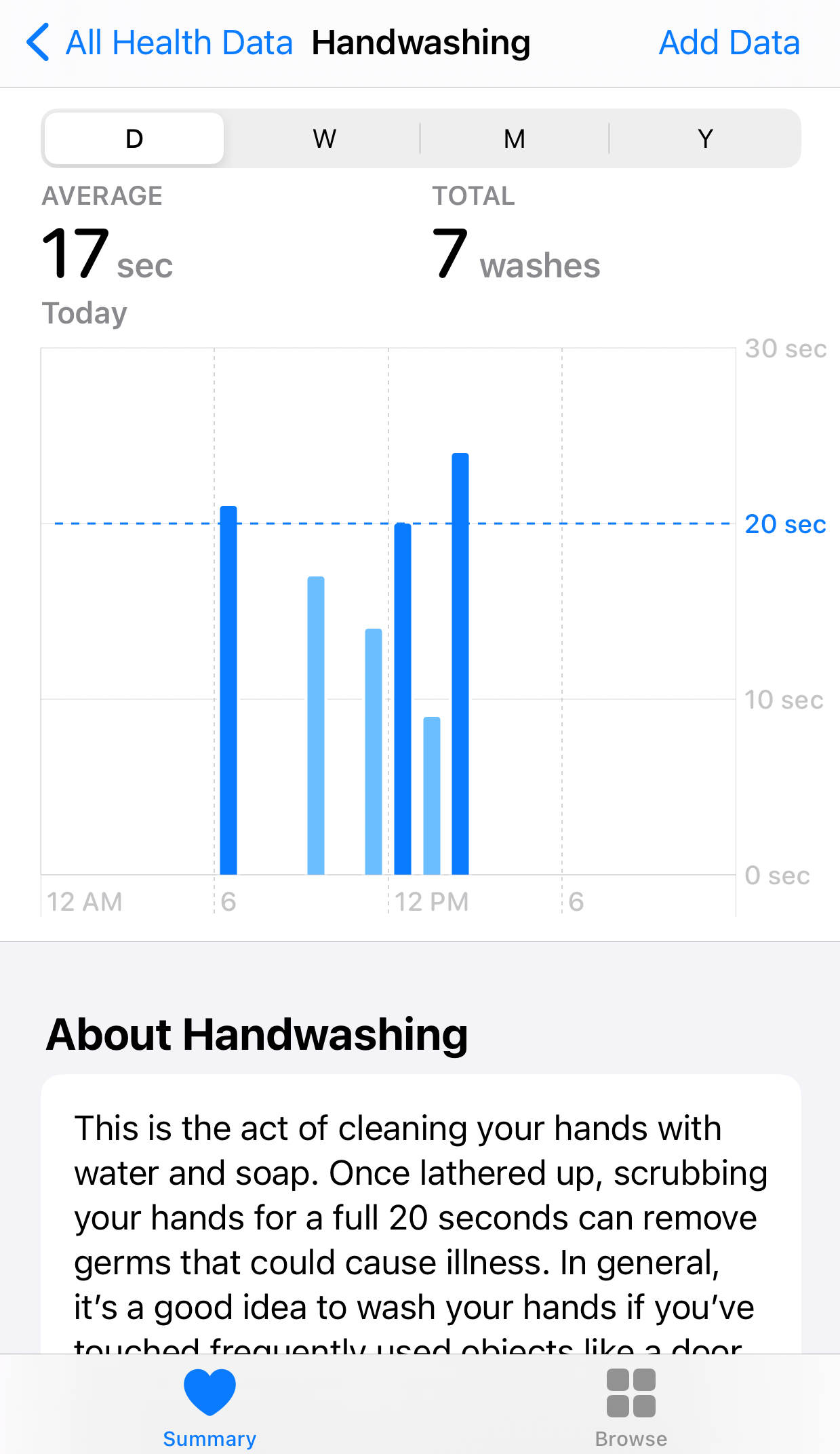 شاهد إحصائيات غسل اليدين OS7