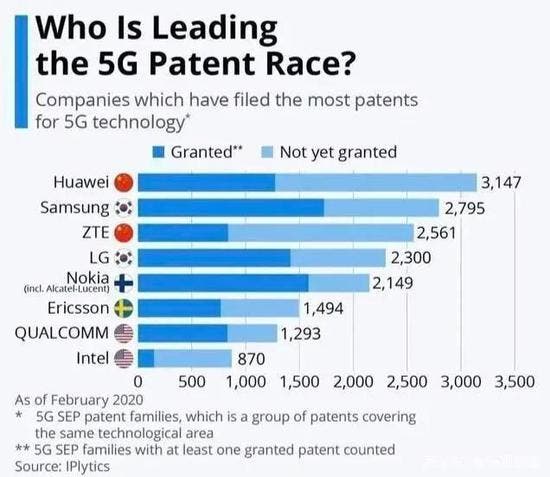 Xiaomi story