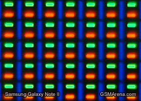 Super AMOLED عن قرب: RGB كامل في Galaxy Note II