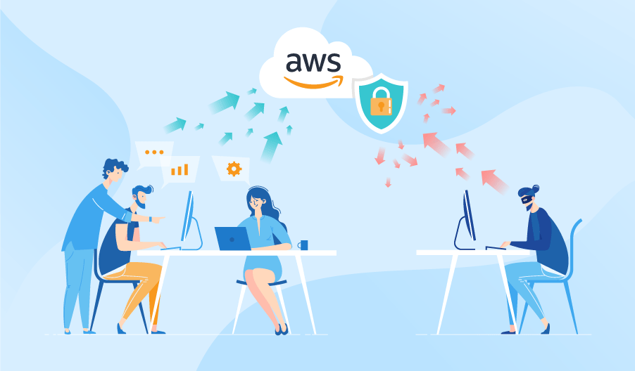 يعمل فريق في ظل سحابة AWS محمية بأمان مخفي من أحد المتسللين