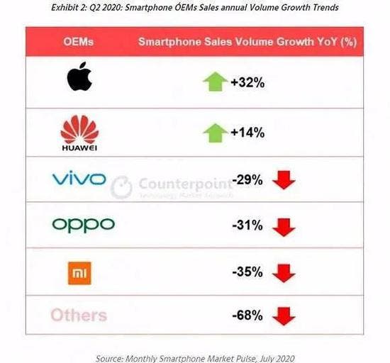 Xiaomi story