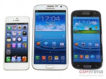 Samsung Galaxy Note II بجانب iPhone 5 و Galaxy S III