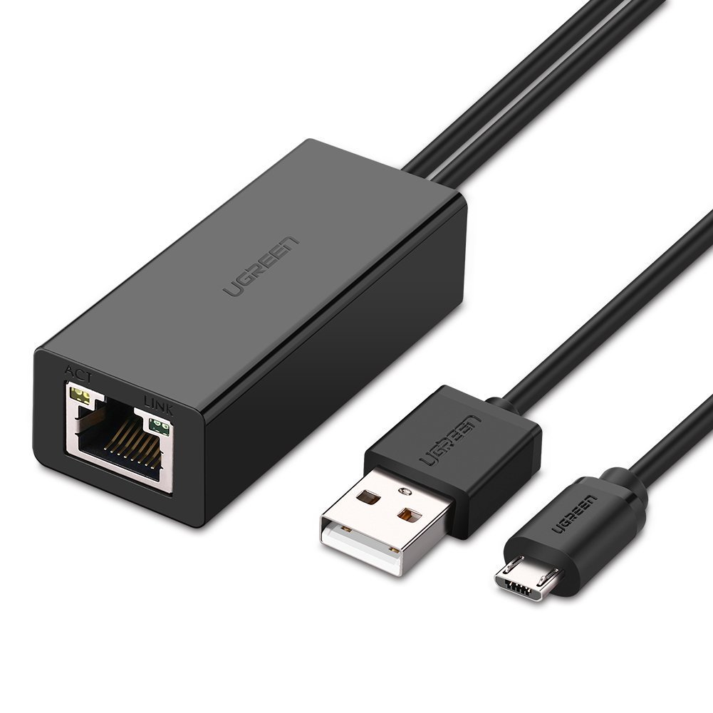 ugreen ethernet adapter