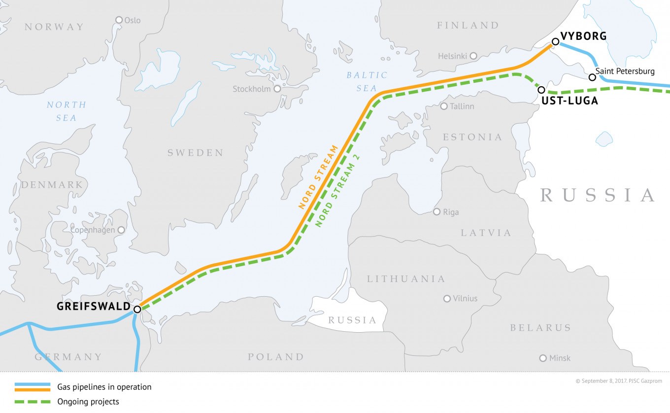 nordstream2map