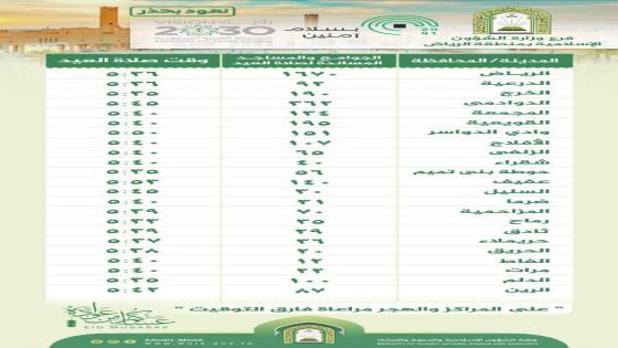 تعرف على موعد صلاة عيد الأضحى 