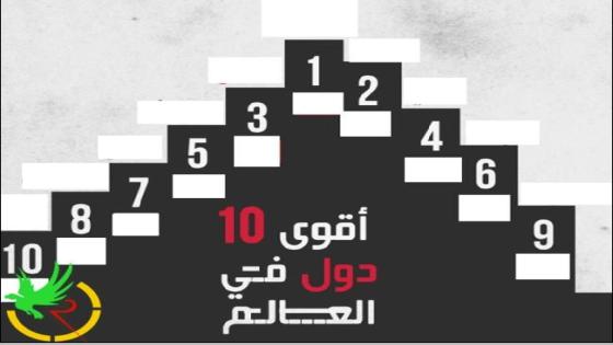 اقوى 10 دول فى العالم