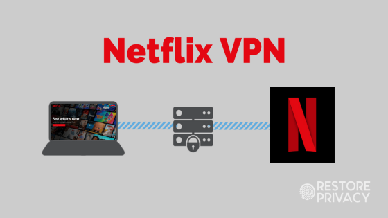 Netflix VPN