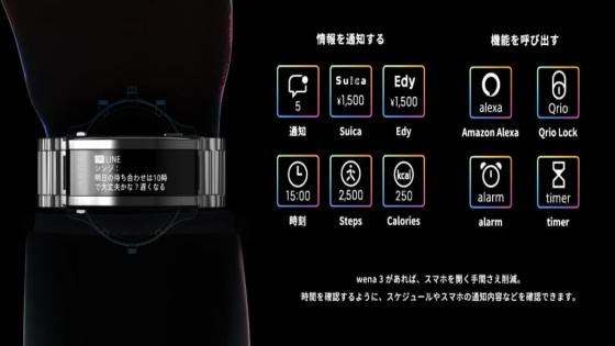 Sony Wena 3 الذكي للساعات يكتسب مستشعر معدل السمع