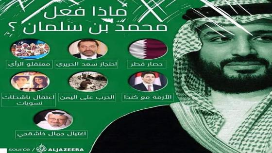 هل ينجح وليّ العهد السعودي بترميم صورته عبر التزلف